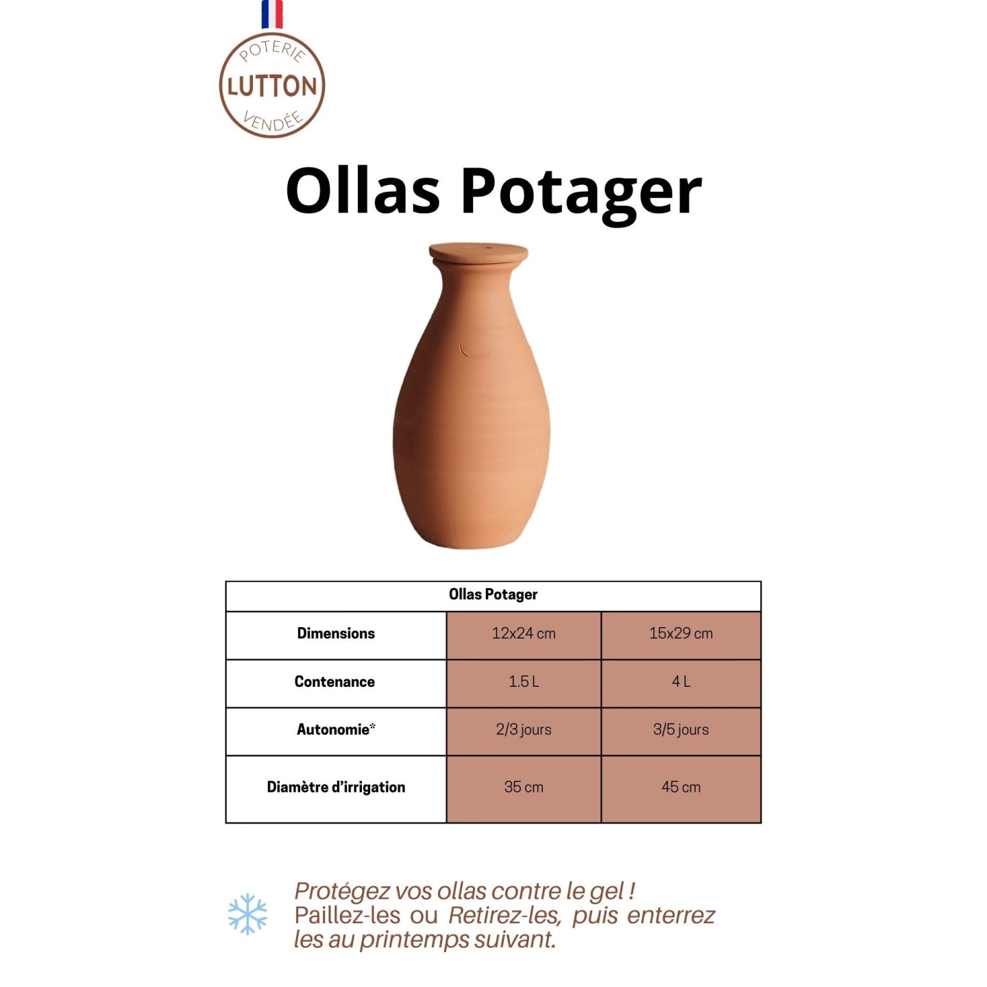 Famille Ollas Potager Acheter - Ollas Lutton - Diffuseur d'eau