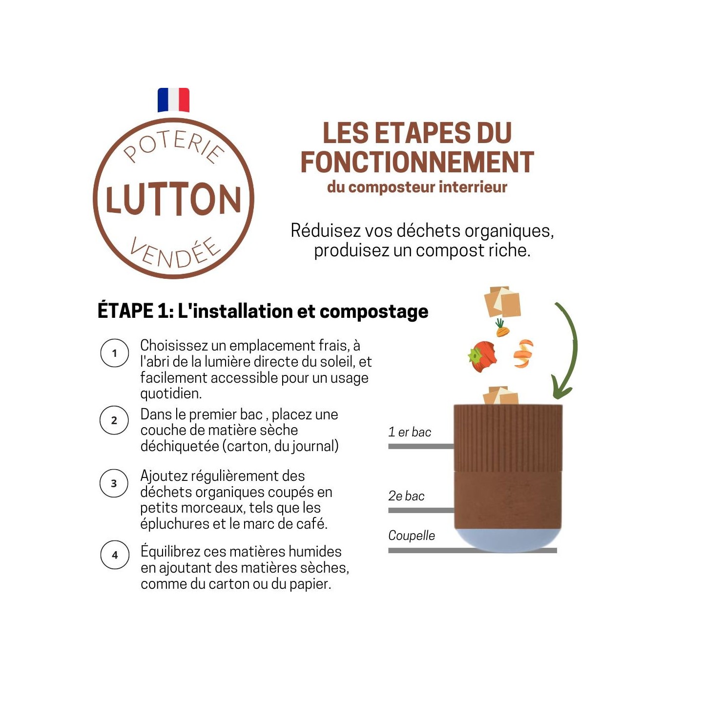 Composteur de Cuisine Lutton en Poterie – Compostage Écologique et Pratique